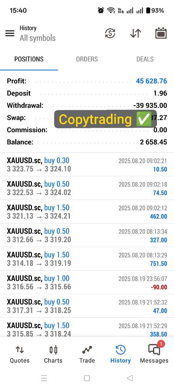 Trading Result 1